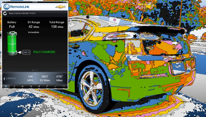 3 month report 3 month report